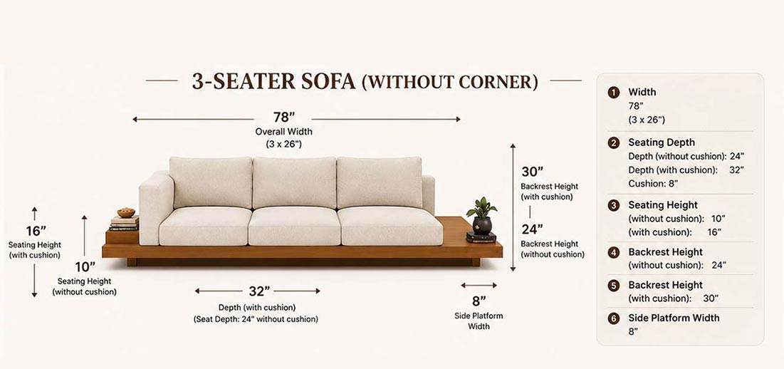 Main Platform Sofa Section